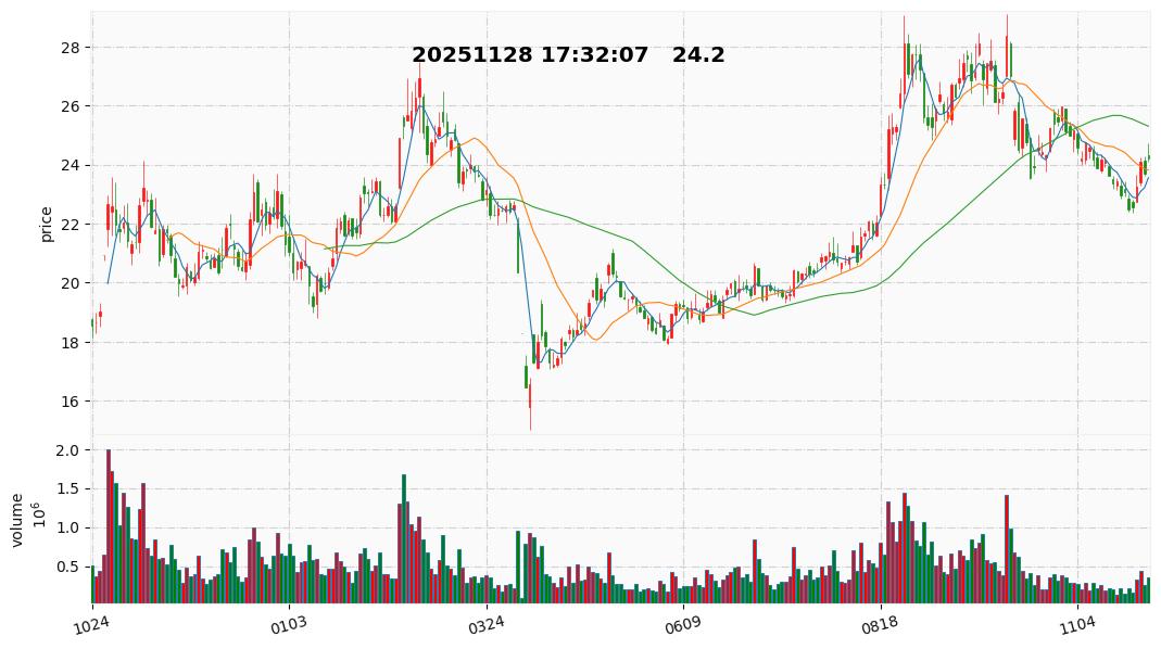 15  水晶光电.jpg